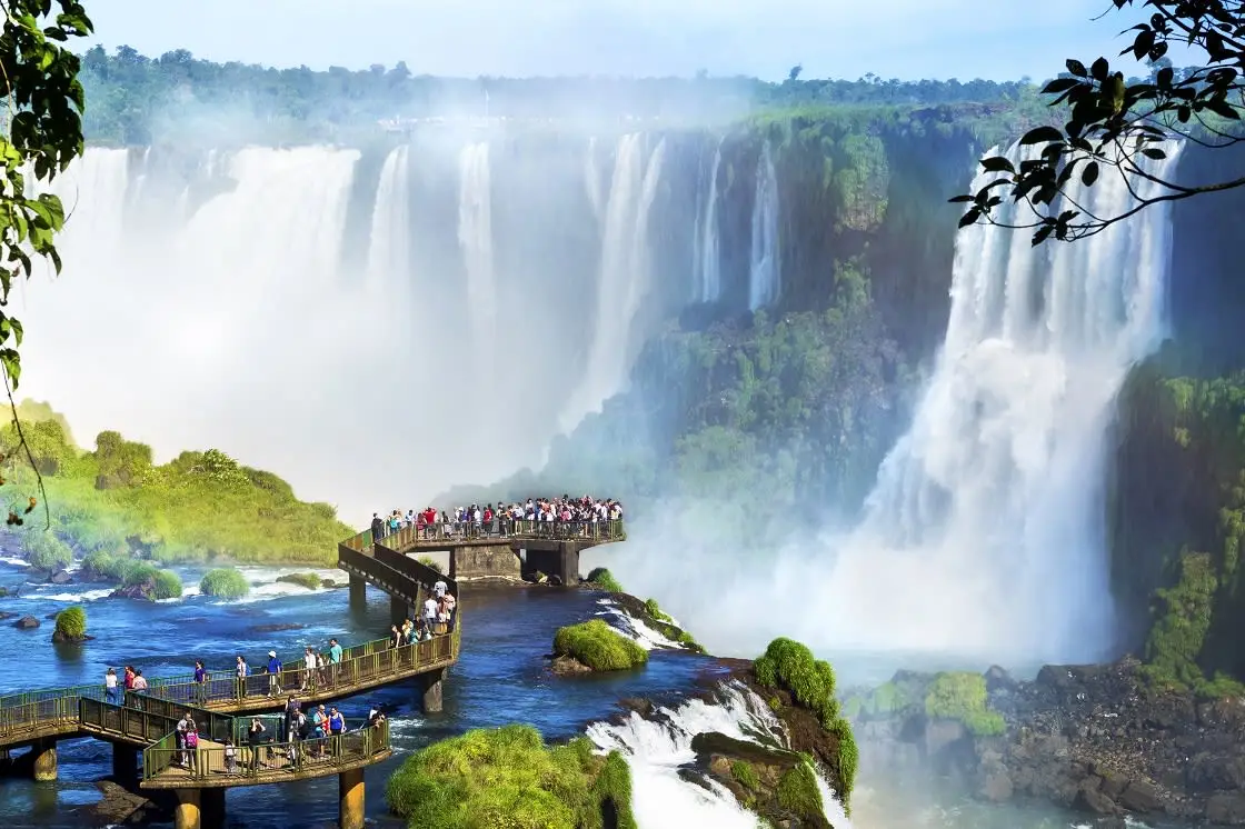 Travel Destinations in South America